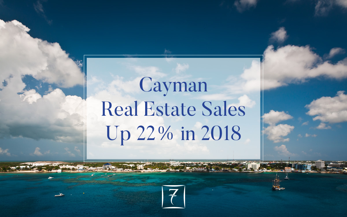 Cayman real estate sales up 22% in 2018